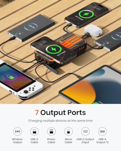 A ADDTOP Solar Charger Power Bank 20000mAh Built-in 4 Cables, Wireless Portable Charger with 4 Solar Panels and 3 USB Ports, PD QC 3.0 Fast Charging Battery Pack for Cell Phone, Tablets(Orange) | 4 Solar Panels, Built-in 4 Cables, 3 USB Input/Output Ports
