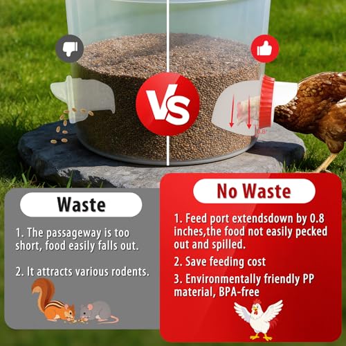 12PACK No Waste Chicken Feeder Ports - DIY Chicken Feeder Kit with Hole Saw - Chicken Feeder Cups for Bucket,Barrels,Bins,Troughs - size: 12 port with holesaw