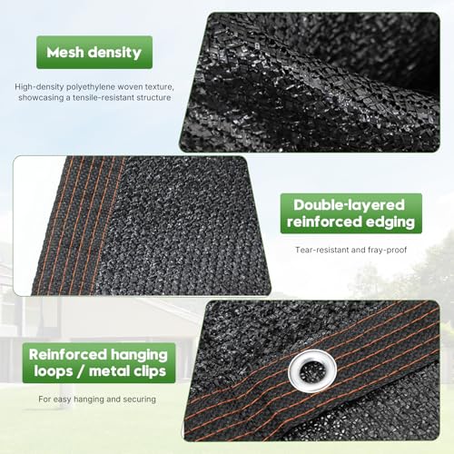 Storystore 40% Shade Cloth, 20Ft x 20Ft Heavy Duty UV Mesh with Grommets | Optimal Sunlight Balance | Heavy-Duty HDPE Mesh | Rust-Resistant Grommets | Heat Relief | Versatile Coop & Plant Cover - size: 20Ft x 20Ft