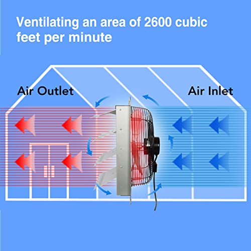 KEN BROWN 18 Inch Exhaust Fan with Power Cord, Automatic Shutter, 2600CFM, Aluminum Cooling Ventilation Fan, High Speed Wall Mounted Attic Fan for Garage, Greenhouse, Shop, Shed - size: 18 Inch