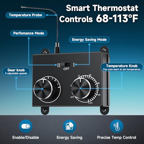 20 Watt Solar Roof Vent Fan with Thermostat - MPPT Controller, Adjustable Wind Speed, 2 Modes, Adapter, Dual Power Auto-Switch for 24/7 Operation - Cools up to 1100 Sq.Ft, for Small Attic Garage Shed - color: Black