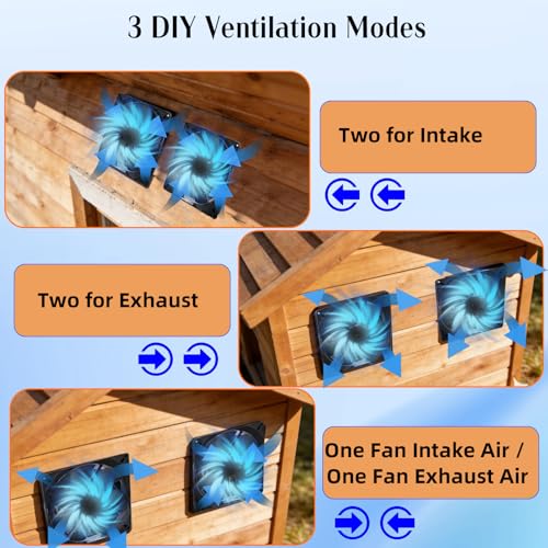 Solar Powered Fan Kit 7 inch Solar Fan for Chicken Coop, Shed, Greenhouse, Outside, Solar Exhaust Fans Solar Panel Fan for Dog Pet Houses
