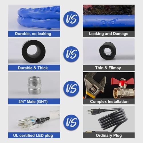 12FT Heated Rv Water Hose Camper Water Drinking Water Safe Garden Hose -45 ℉ with Electrically Heated, Lead and Bpa Free, 3/4" Adapter, Led Plug, for Rv Camper/Home Winter Accessoriesose - size: 12FT