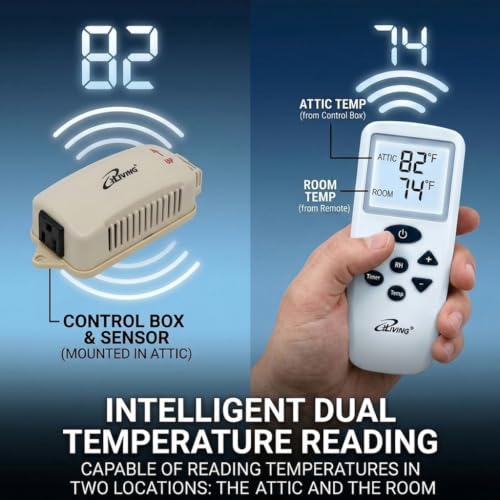 iLIVING 20" Shutter Exhaust Fan with Wireless Smart Remote Controlled Thermostat and Humidity, Variable Speed Wall Mounted Attic Vent Fan, Chicken Coop Ventilation, 3368 CFM, 5000 SQF Coverage Area - size: 20 inches