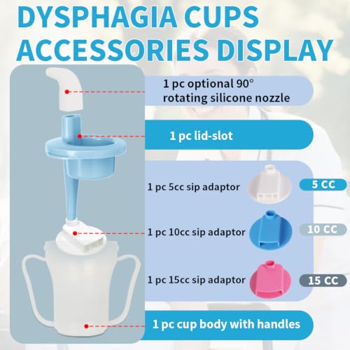 Dysphagia Regulating Drinking Cup for Swallowing and Disorders People,Dispenses 5cc or 10cc of Liquid Each Time,No Thickener is Used.Helps to Prevent Choking - color: LightBlue