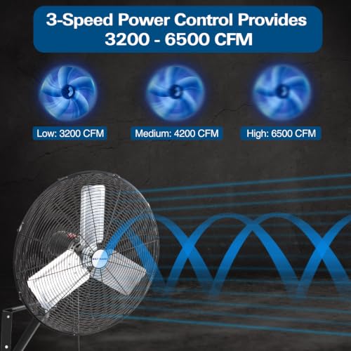 BILT HARD 24 in. 6500 CFM High Velocity Wall Fan, Industrial Wall Mount Oscillating Fan with 3 Speeds, Heavy Duty Shop Fan for Commercial, Garage, Warehouse, Workshops and Jobsites