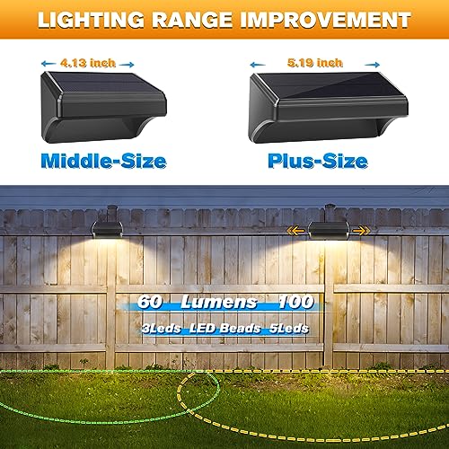 Aulanto Solar Led Deck Lights, Warm White & RGB Modes, Outdoor Waterproof for Backyard, Pool, Patio, Fence Post/Line (4Pack & 4Modes) - size: 4 Pack-Middle