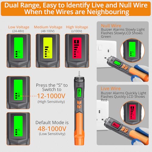 Neoteck Professional Electrical Testing Kit: Digital Multimeter Voltmeter & Voltage Detector Pen with Receptacle Tester, AC/DC Voltage, Current, NCV, Continuity, Live Wire, Circuit Tester