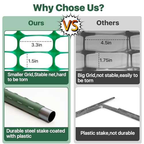 Temporary Fence Plastic Fence with Posts, Safety Barrier for Dogs Snow Mesh Fencing with Steel Stake Movable Portable Fencing Fence Roll 40In High 100Ft Long for Garden Backyard Outdoor - color: Greeen