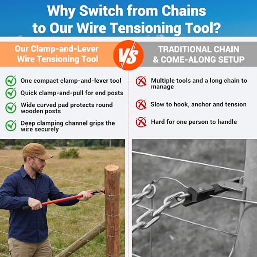 Fence Wire Stretcher Tool and Wire Tensioner for Round Wooden Posts, Heavy-Duty Fence Wire Tensioning & Repair Tool for Barbed/Smooth/Electric Wire, Easy One-Person Use on Farm & Ranch