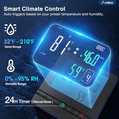 Amico 12" Shutter Exhaust Fan, Remote Thermostat & Humidity 25W DC 1238 CFM | 8-Speed Auto Adjust Wall Mount Vent Fan, for Greenhouse, Garage, Chicken Coop, Gable Wall Vent, Quiet, 3-Year Protection - size: 12 Inch
