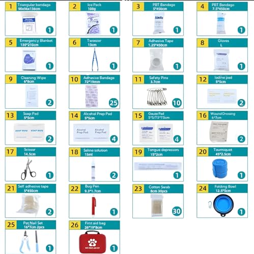 PAWSPLAY Pet First Aid Kit for Dogs & Cats, 101-Piece Emergency Kit with Bandages, Wound Care, Tick Remover, Nail Clipper, Portable Waterproof Travel Kit for Hiking, Camping, Car & Home Safety