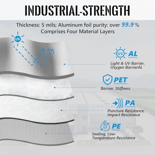 55 Gallon Heavy‑Duty Extra Thick Mylar Drum Liner Bag, High Barrier Heat‑Sealable 4‑Layer Aluminum Foil, Food & Industrial Grade for Ingredients, Chemicals, Liquids, Powders & Resin Storage(1PC)