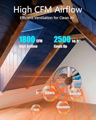 15 Inch Attic Fan with Thermostat and Remote Control | 1800 CFM Gable Vent Fan, Auto On/Off Based on Temperature, 2500 Sq Ft Coverage, 70W, 3 Speeds, 18-Hour Timer, Plug-and-Play