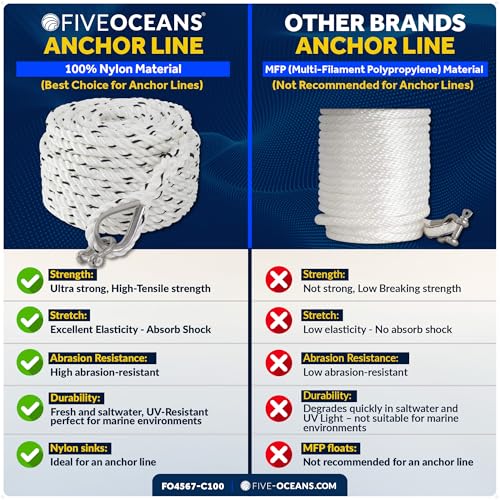 Five Oceans Anchor Line 3/8" x 100', Anchor Rope Line, Marine Premium 3-Strand White Nylon Boat Anchor Rope - Stainless Steel Thimble and Shackle, Ideal for Mooring Anchoring Towing - FO4567-C100 - style: 3/8 inch x 100 ft