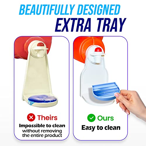 Simplation [2 Pack] Laundry Detergent Cup Holder, Detergent Drip Catcher | (Upgraded Drip Tray) No More Mess or Leaks, Laundry Detergent Cup Holder, Drip Catcher - style: Grip Style