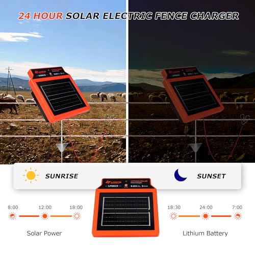 LFGS15 Solar Electric Fence Charger, 24 Hour 5 Miles Solar Charger, Portable 0.15J Energizer with Rechargeable Solar Panel for Livestock, Electric Fence Energizer - size: LFGS