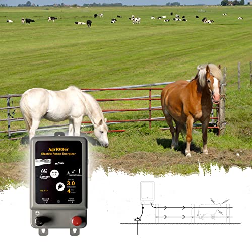 Electric Fence Energizer 15 Acre 2 in 1 Powered by Battery or AC Outlet 8000V 1.75J Pulse Electric