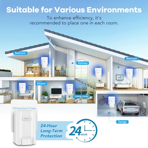 Indoor Fly Trap, Plug-in Fruit Fly Trap with 2 Devices and 6 Sticky Refills | Gnat Trap for Fruit Flies, Gnats, Flies, Moths, and Other Flying Insects—Ideal for Kitchen, Bedroom, and Living Room