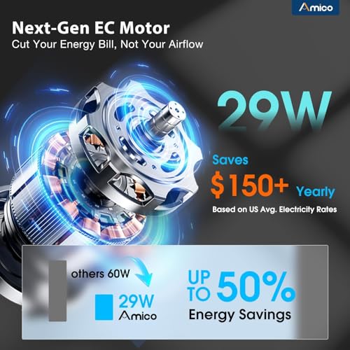 Amico 8" Kitchen Exhaust Fan, Remote 9-Speed, 29W EC Motor, 686 CFM | High Airflow Wall Mount Extractor Fan, Garage, Attic, Greenhouse, 8-Hr Timer, Low Noise 50dB, 3-Year Protection - size: 8 inch