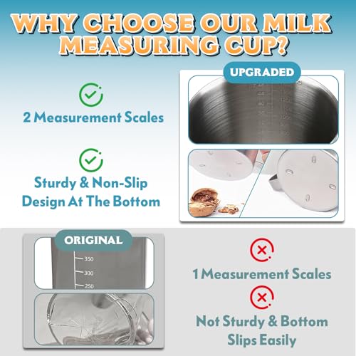 Stainless Steel Measuring Cup 50oz (6 Cup / 1.5L), Heavy Duty Liquid Measuring Pitcher with Handle & Engraved Markings, Metal Measuring Cup for Coffee, Milk, Baking & Frothing - size: 50oz/1500ml