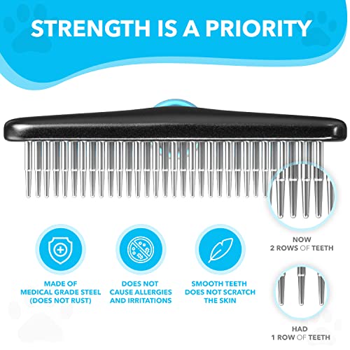 DOGI Deshedding Brush - Undercoat Rake for Dogs, Cats, Matted, Short, Long Hair Coats - Double Row Stainless Steel Pins - Reduce Shedding by 90% (Blue) - color: Blue