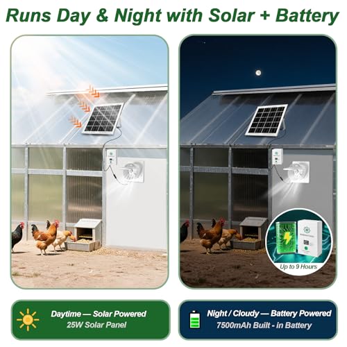 Solar Exhaust Fan with 7500mAh Battery & LCD Display, 25W Solar Panel Vent Fan for Chicken Coop, Greenhouse & Shed, 6" Solar Powered Ventilation Fan, 380 CFM, Ultra Quiet, Day & Night Cooling - size: 6 Inch
