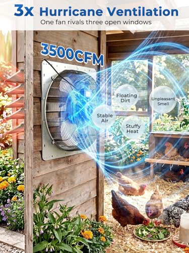 FOHERE 20 Inch Shutter Exhaust Fan Wall Mounted, High Speed 3500CFM Vent Fan with 1.65M Power Cord, Quiet Air Circulation for Garages And Shops, Greenhouse,Attic, Shed, Commercial Use - size: 20 Inch