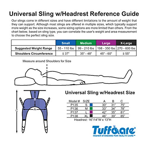 Universal Divided Leg Lift Sling with Headrest (Large) Compatible with Hoyer, Invacare, McKesson, Drive, Lumex, Medline, Joerns and Other Patient Lifts, Solid Fabric Polyester - size: Large (Pack of 1)