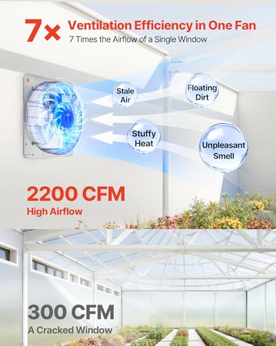 VEVOR 18 Inch Shutter Exhaust Fan Wall Mounted Automatic Louvers Silver, Sturdy Steel Housing, 3051 CFM Low Noise, AC Motor, Ventilation and Cooling for Attic, Garage, Barn, Greenhouse, Workshop - size: 18 Inch