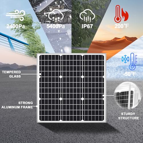 Solar Panel Kit 50W 12V, Waterproof Solar Battery Trickle Charger Maintainer + Waterproof Controller + Adjustable Mount Bracket for Boat Car RV Motorcycle(Without Mounting Bracket) - size: 50W PWM+Load Kit