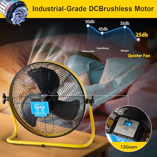 18in 30W solar panel fan Quiet 3-Blade Yellow | 30W High-Efficiency Solar Panel, Quiet, Waterproof, Rechargeable 24000mAh, For Outdoor, Camping, Pet House