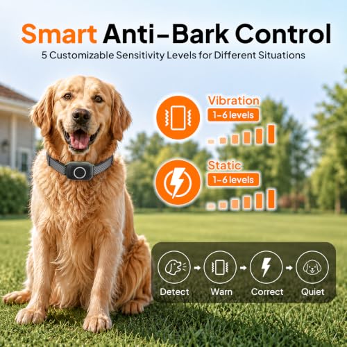 4-in-1 Wireless Dog Fence with Training, Bark Control, Real-Time Pet Status | 3 Training Modes: Beep/Vibration/Static, IPX7 Waterproof, Remote Boundary Collar, Invisible Fence for Small/Medium/Large Dogs