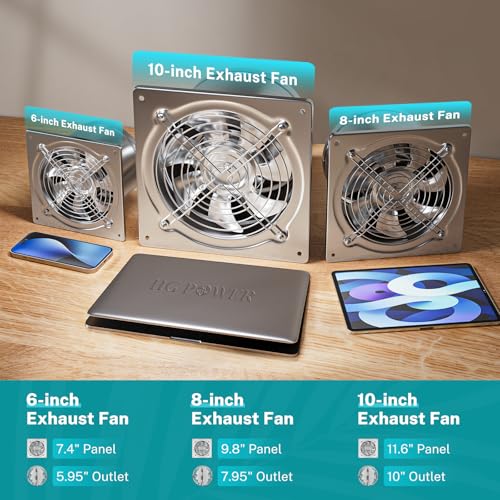 HG Power 10 Inch Metal Exhaust Fan with Switch, 988 CFM Powerful Garage Exhaust Fan with Damper, Potable Wall Mount Fan Fume Extractor Ventilation Fan for Shop, Shed, Basement, Chicken Coop, Silver - color: Silver, size: 10 Inch