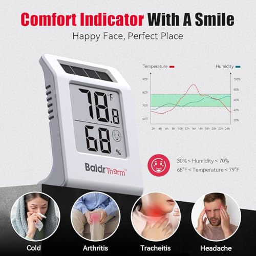 BaldrTherm Digital Thermometer Humidity Gauge Meter | Solar-Powered 2.2" Indoor Temperature Humidity Monitor for Baby Rooms, Home, Office, and Wine Cellars, White, 1Pack - color: White 1pack