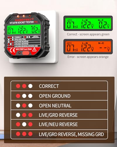 Outlet Tester Electrical GFCI Receptacle Detector with LCD Display, 90-250V Power Socket Tester, Circuit Polarity Voltage Detector, Plug Tester Breaker Finder 6 Visual Indication CAT II 300V (US Plug)