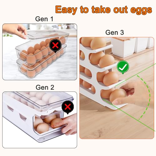 Egg Holder for Fridge, 4 Tiers, Egg Roller for Eggs 24 Count | Auto Rolling Egg Storage Organizer for Refrigerator, Slim Space Saving Container, Dispenser - size: 4 Tiers