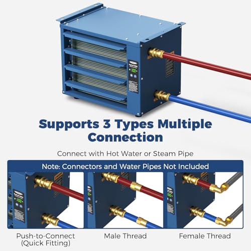 ALORAIR 50,000 BTU Hydronic Hanging Heater, HydroX H50A, Copper Tube | 2 Connection Types, Energy-Efficient Heating, Quiet 500CFM Blower, Hot Water & Steam Compatible, Garage/Warehouse Heater