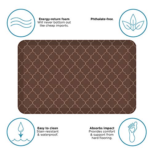 NewLife by GelPro Anti-Fatigue Designer Comfort Kitchen Floor Mat, 20x32”, Trellis Walnut Stain Resistant Surface with 3/4” Thick Ergo-foam Core for Health and Wellness - color: Trellis Walnut, size: 32"L x 20"W x 0.8"Th