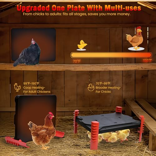 Chick Brooder Plate, 150W Adjustable Chicken Coop Heater for 25 Chicks | Adaptive temp sensor provides safe chick warming, adjustable height for brooding boxes, coops, and poultry