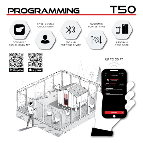 RUN-CHICKEN Door T50 – Automatic Chicken Coop Door Opener, Battery Powered & Weatherproof Aluminum, Smart App & Timer Control, Predator Proof, Easy Install, Reliable All-Season Performance (USA)