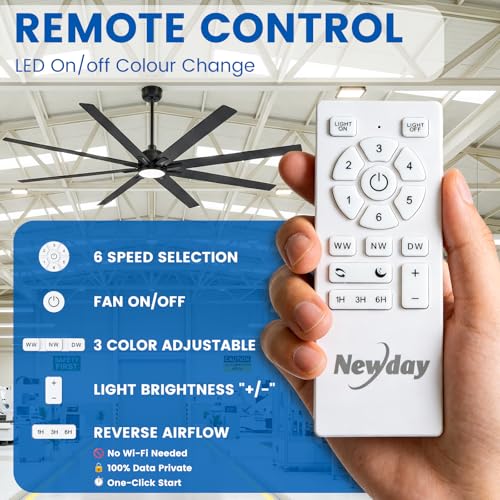 Newday 84Inch Large Industrial Ceiling Fan with Light Remote, Reversible DC | 8-blade, 6-speed with timer, 3CCT dimmable LED, silent high airflow, 3 downrods for living room, patio, garage, gazebo - size: 84 Inch