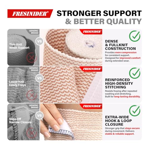 FRESINIDER Premium Elastic Bandage Wrap 3 Inch, 24 Pack, Hook and Loop | Versatile 3-Inch Cotton Compression Wrap for Ankle, Wrist and Elbow; Bulk Box for Clinics, Teams and First-Aid Stations. - color: 24 Pack X 3 Inches