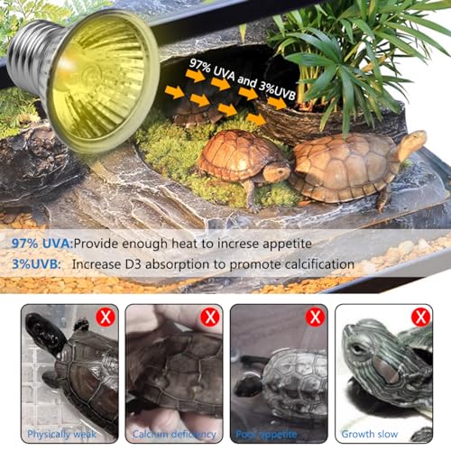Reptile Heat Lamp with 50W UVA UVB Light Bulb, Basking Spot Light Simulated Sunlight, Heating Lamp for Turtle, Lizard, Snake, Beared Dragon, Amphibians
