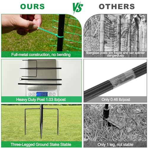 40IN×50FT Temporary Fence with Posts, Garden Animal Barrier with Metal Stake, Zip Ties,Windbreak Rope,Portable Temporary Fencing for Dogs Outdoors for Garden Backyard Outdoor Animal Protect