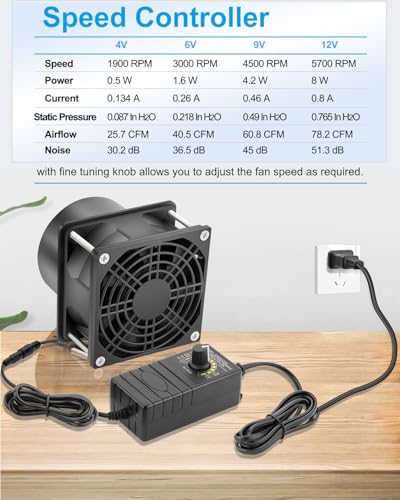 GDSTIME 80mm Small 12V DC Axial Exhaust Fan with AC Plug, 3 Inch Flanges | Variable Speed, Dual Ball, High Speed, for Soldering, Laser Engraver, 3D Printer, DIY Cooling Ventilation Exhaust Projects - style: 8038 Fan + 2 Flanges