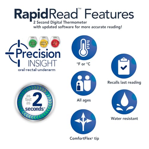 Vicks RapidRead Digital Thermometer | Temperature Readings in 2 Seconds, Use as Oral Thermometer for Adults and Baby, Rectal Thermometer or Under Arm - style: Thermometer
