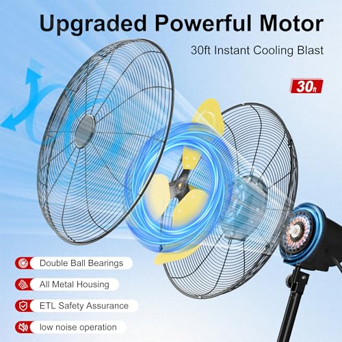20 Inch Wall Mount Fan,7200 CFM Industrial Fan with 90° Swing,3 Speeds,Poweful Motor,Adjustable Tilt,High Velocity Fan for Garage,Shop,Patio,Factory,Gym,Porch,Outdoor,Indoor