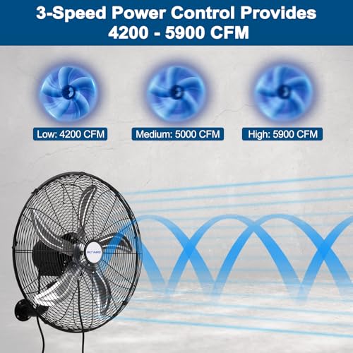 BILT HARD 20" Oscillating Wall Mount Fan, 3-Speed 5900 CFM High Velocity Wall Mounted Fan with Wired Remote, Heavy Duty Industrial Wall Fan for Commercial, Garage and Warehouse - size: 20 in.
