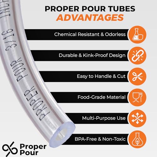 Clear Vinyl Plastic Tubing - Food-Grade & Flexible PVC Tube for Beer Line, Kegerator Accessories, Wine, Aquarium & Water Hose, Fuel Line, Drip Irrigation & More, 5/16" ID 7/16" OD, 25 Ft